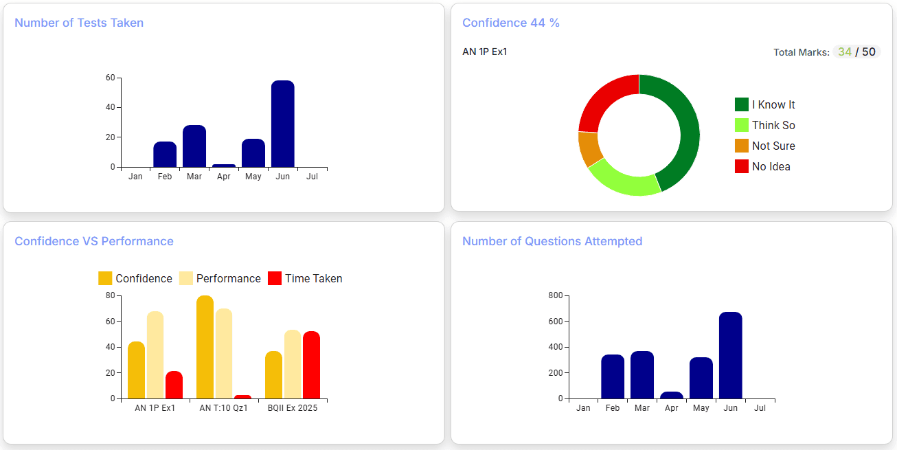 About our company and mission